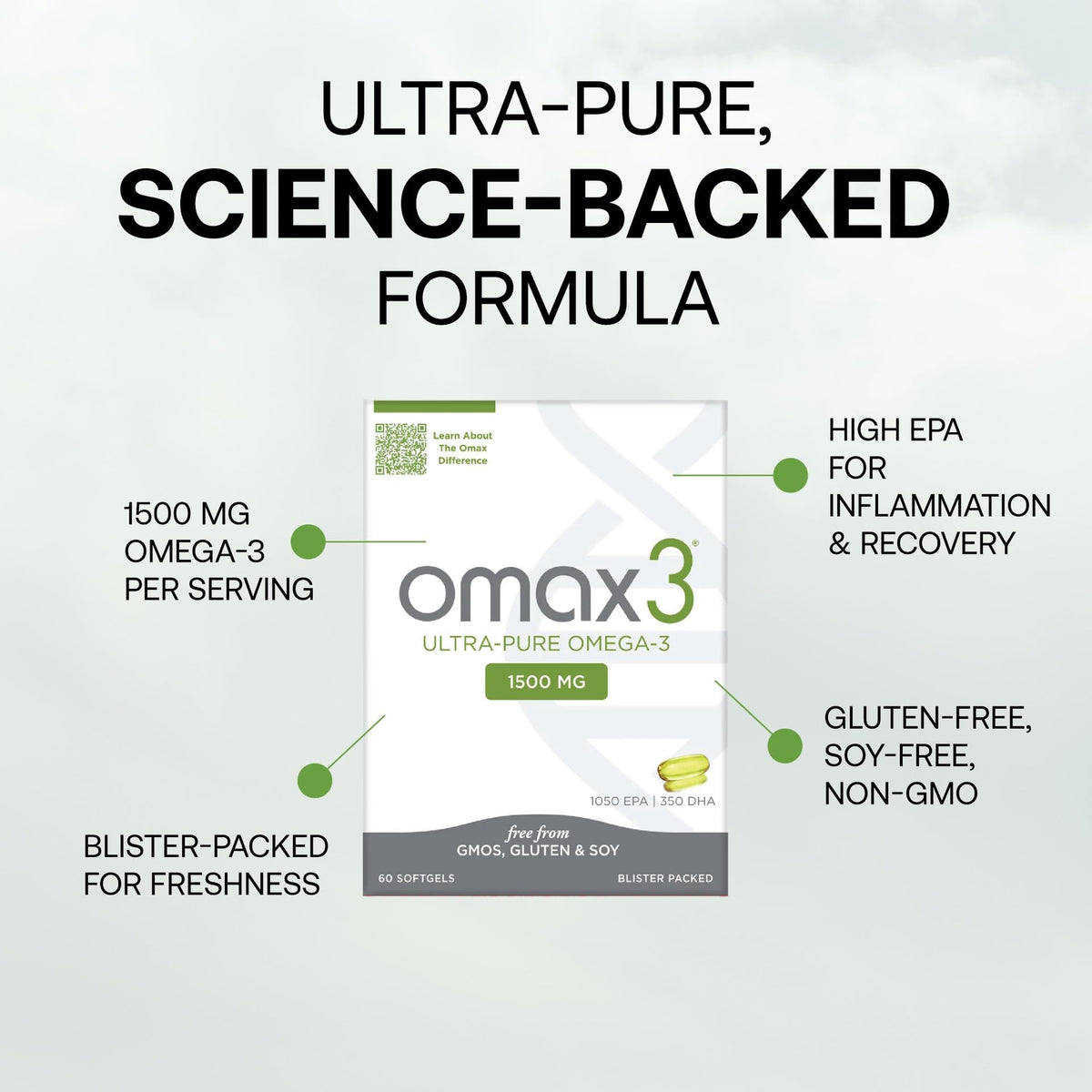 Omax3 Omega 3 Fish Oil 1500mg High-Potency EPA/DHA - 240 Softgels - image 3