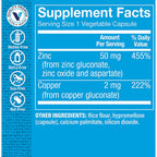 The Vitamin Shoppe Zinc 50 mg with Copper - 100 Vegetarian Capsules - image 2
