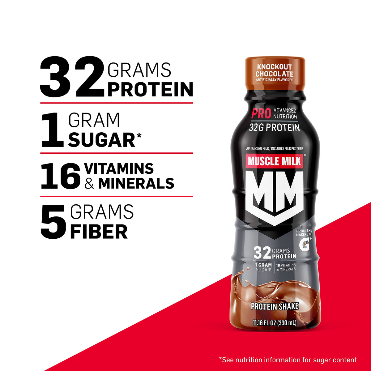 Muscle Milk Pro Series Knockout Chocolate Protein Shake - 12 Pack - image 3