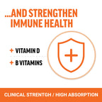 Force Factor Better Turmeric Supplement 400mg with Black Pepper