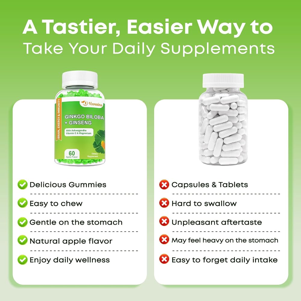 VZOXAINS Ginkgo Biloba Gummies with Ginseng