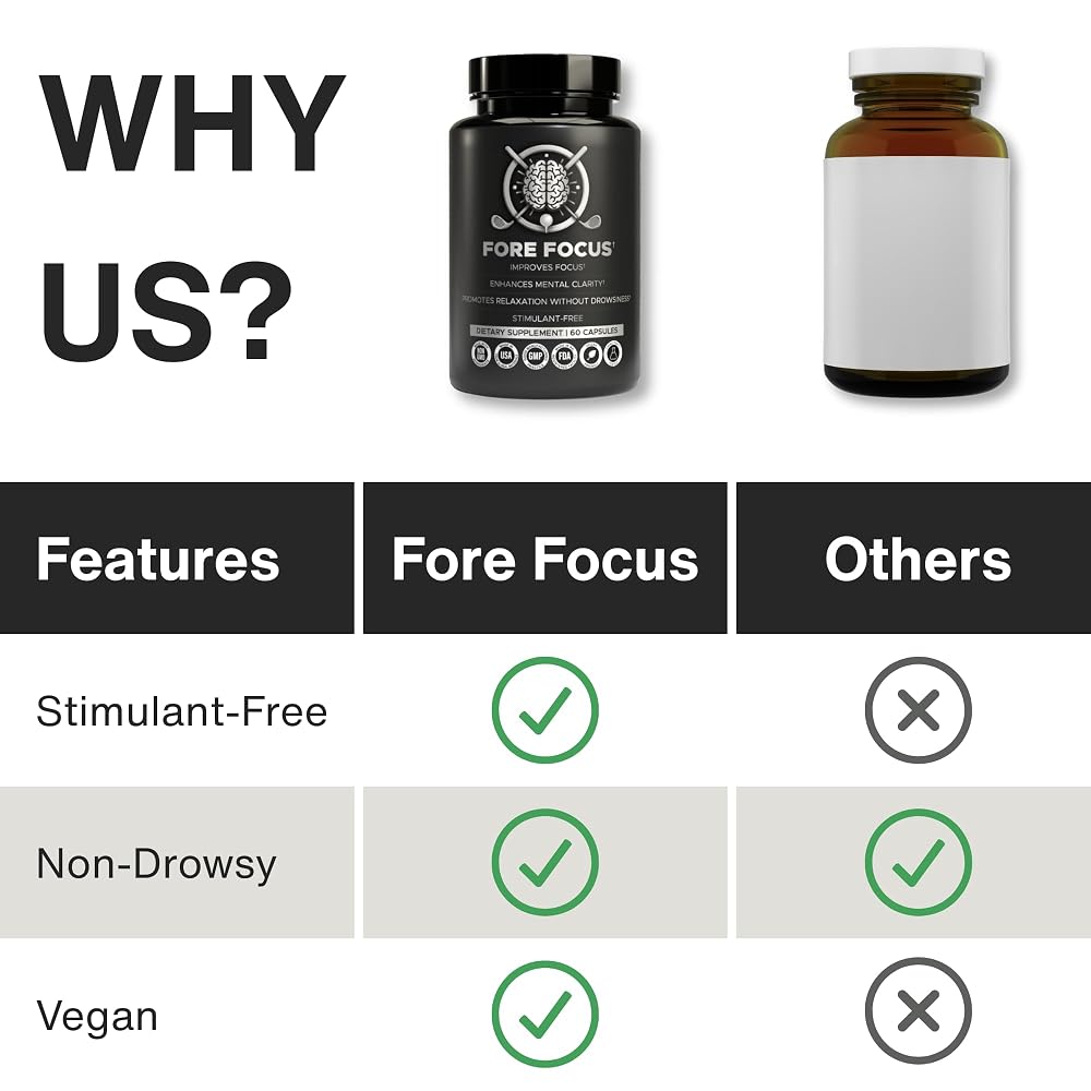 Fore Focus Brain Supplement for Memory and Focus - 60 Capsules - image 5