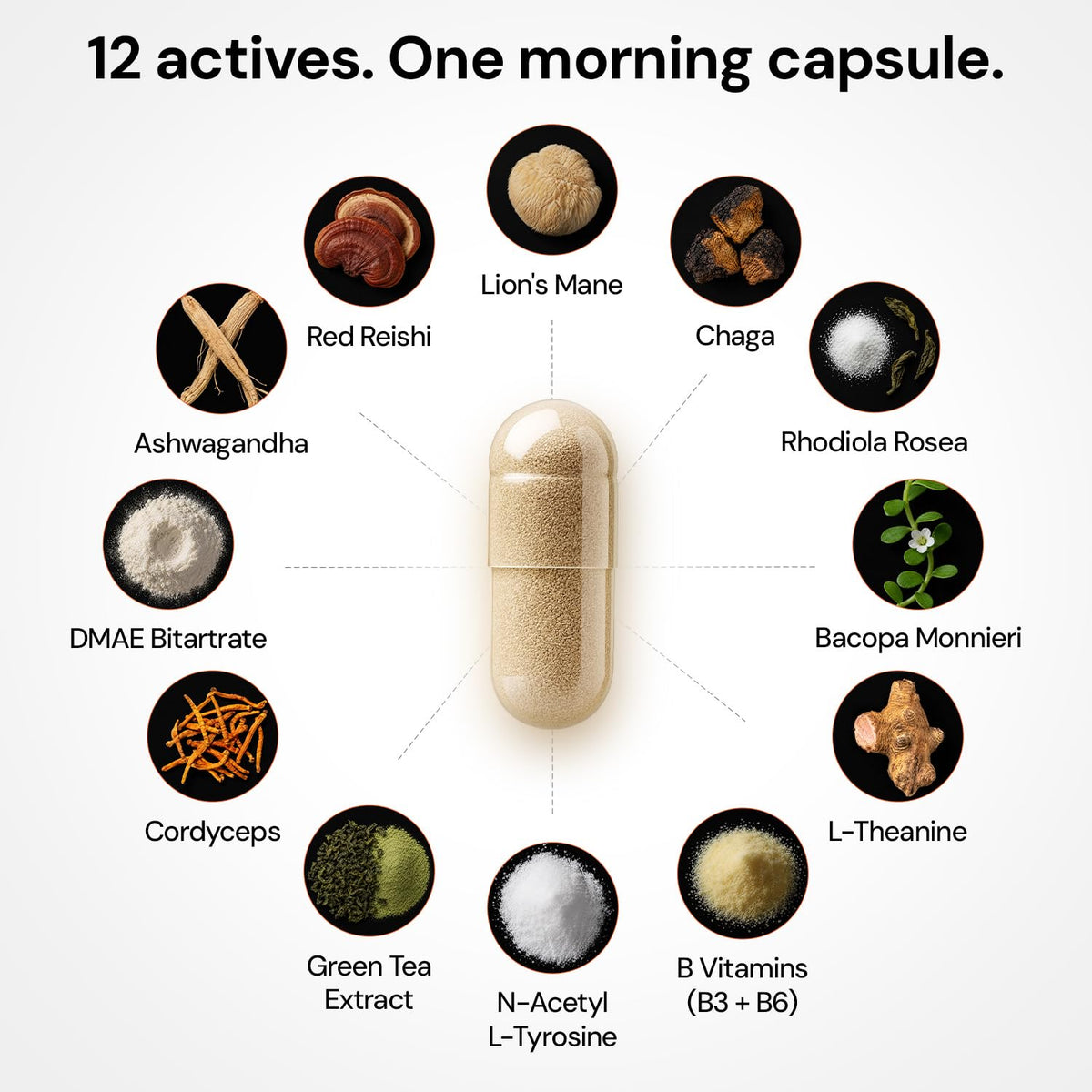 MINDHONEY DOSE Daily Nootropic Brain Supplement - 60 Capsules - image 4