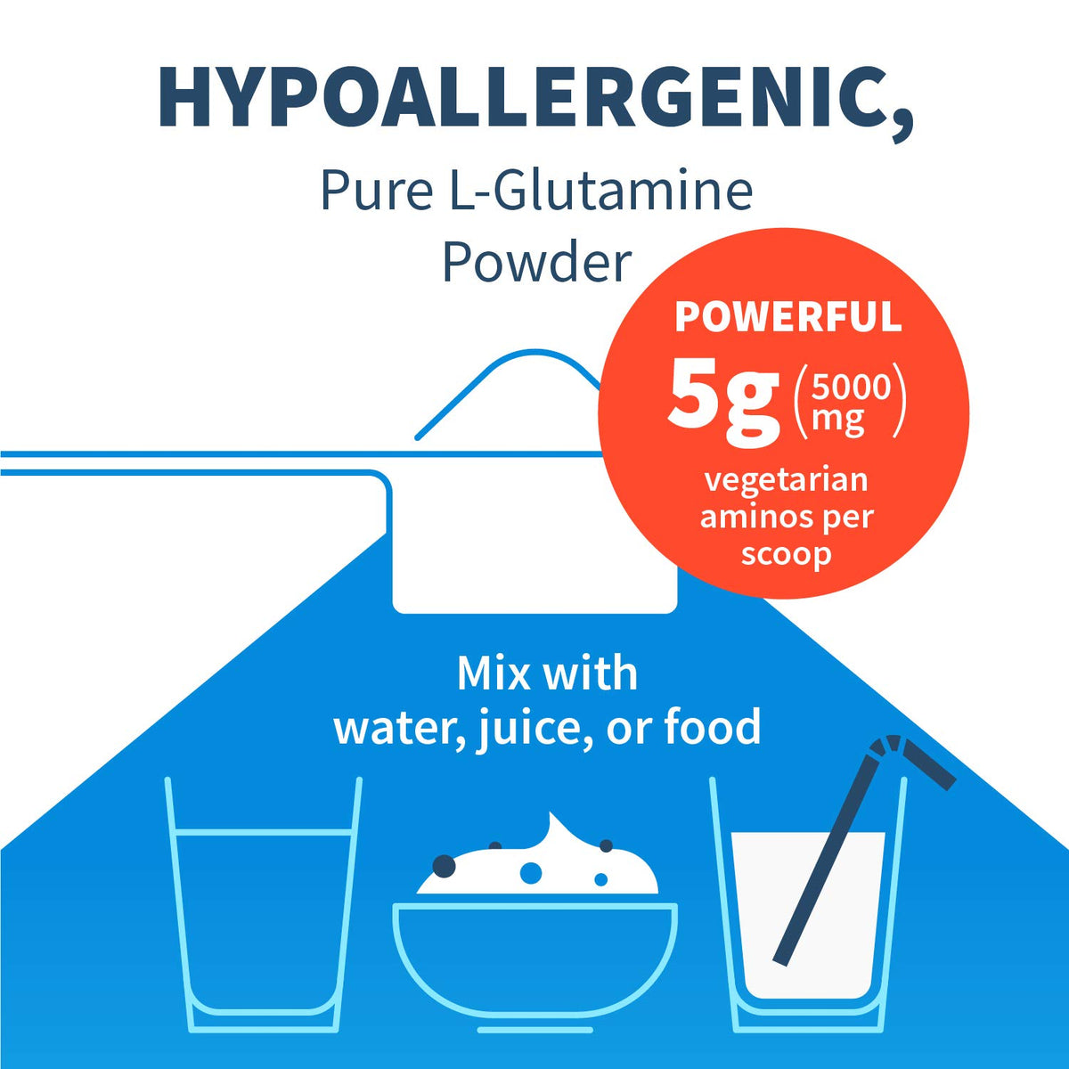 SFI Health L-Glutamine Powder - 60 Servings - image 4