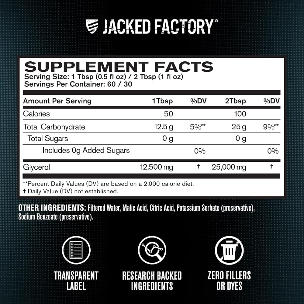 Jacked Factory Glycerol Supplement