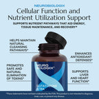 Neurobiologix Glutathione Ultra Antioxidant Complex - 60 Capsules - image 6