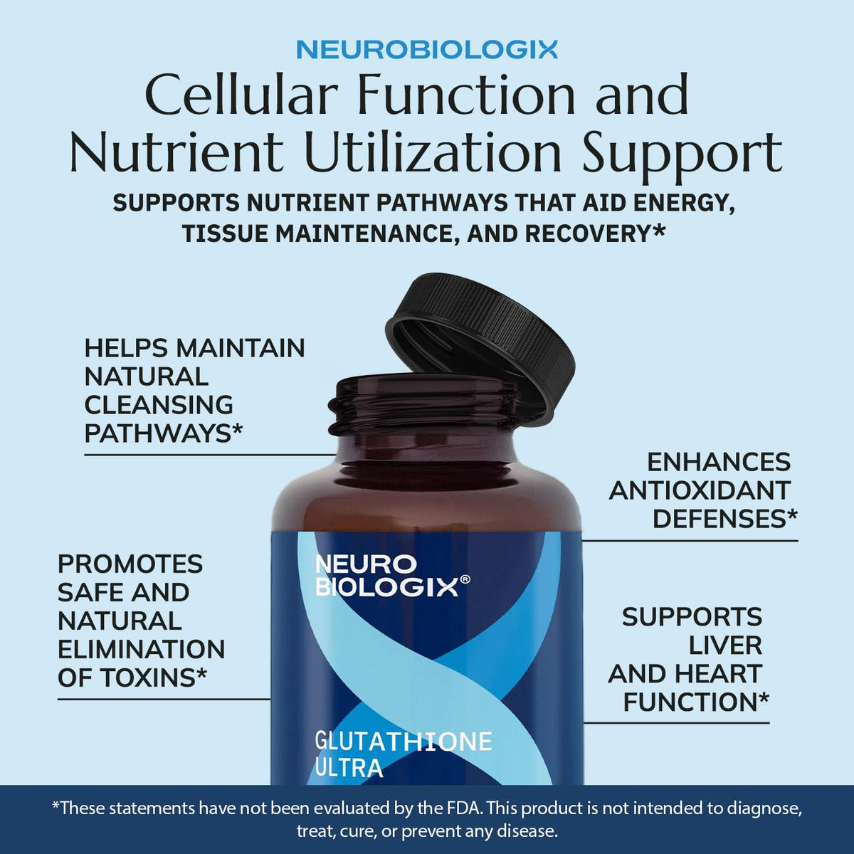Neurobiologix Glutathione Ultra Antioxidant Complex - 60 Capsules - image 6