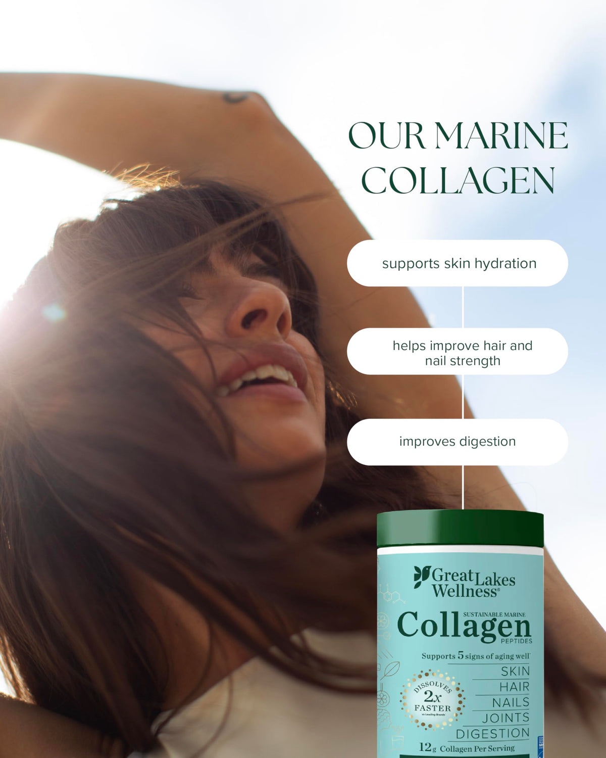 Great Lakes Wellness Sustainable Marine Collagen Peptides for Skin