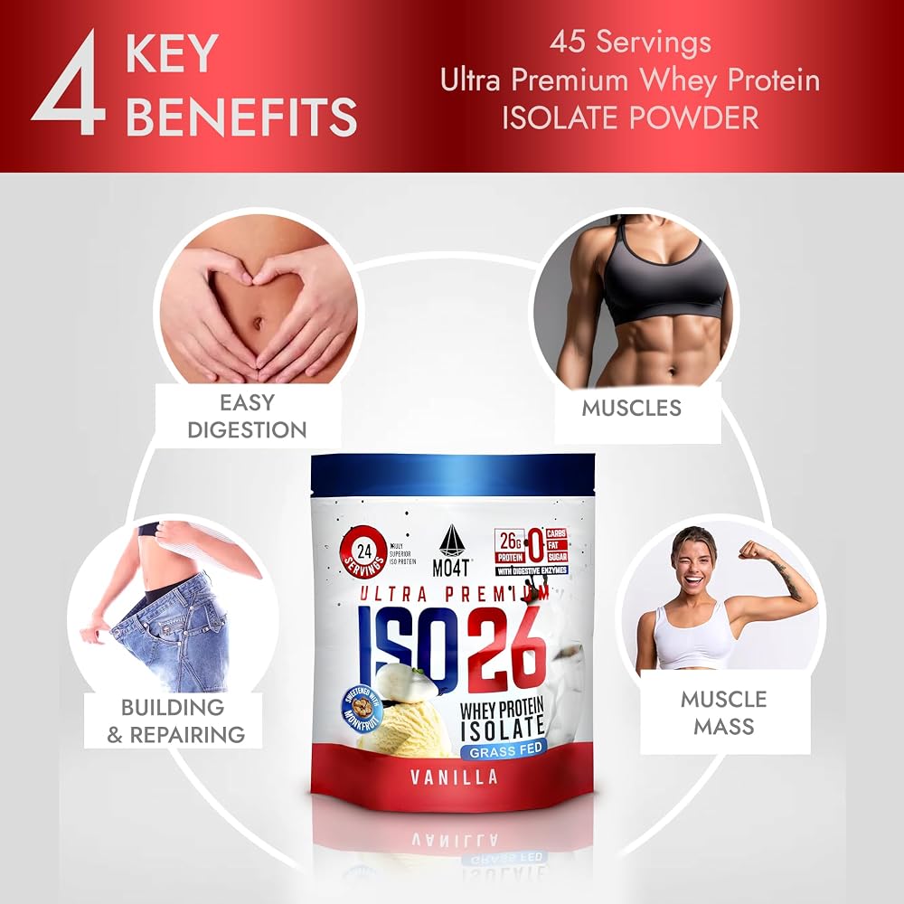 MOMOF4TRANSFORM ISO26 Grass Fed Whey Protein Isolate - 24 Servings - image 8