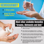 MINANATURALS HEMOGOAWAY Natural Hemorrhoid Relief - 60 Tablets - image 2