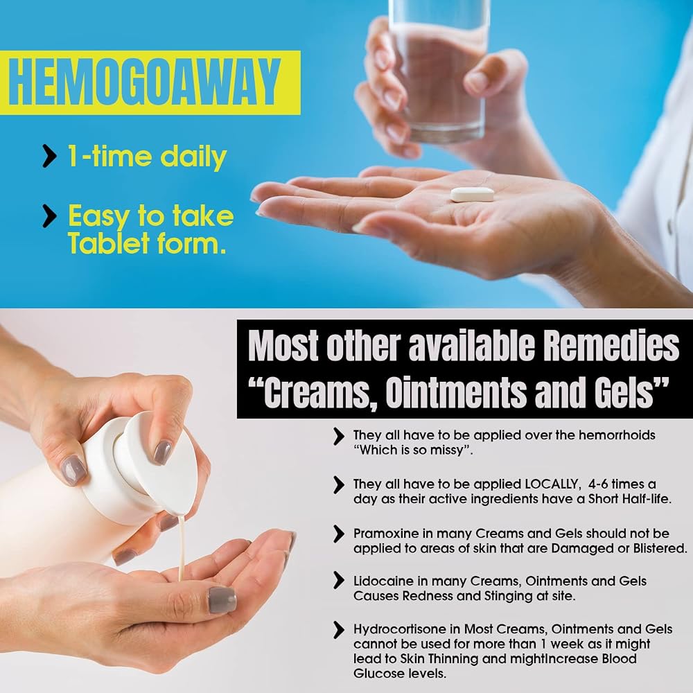 MINANATURALS HEMOGOAWAY Natural Hemorrhoid Relief - 60 Tablets - image 2