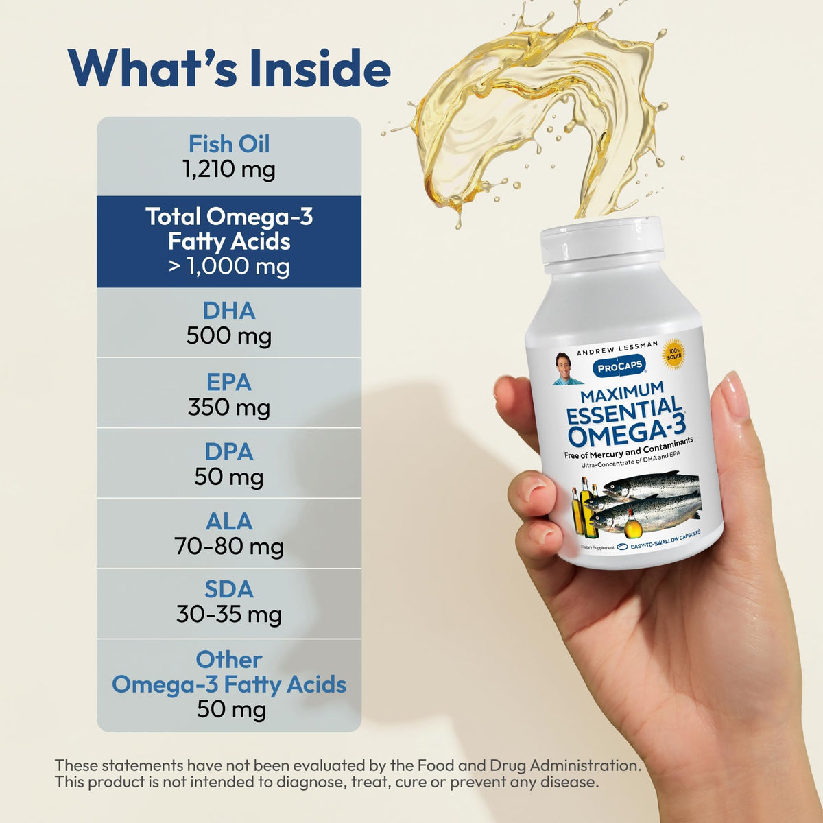 ANDREW LESSMAN Maximum Essential Omega-3 Mint - Softgels - Ultra-Pure