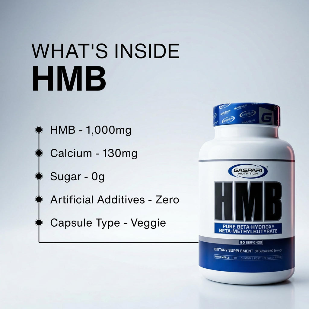 Gaspari Nutrition HMB 1,000 mg Muscle Growth Support - 90 Capsules - image 9