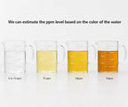 SVZIOOG Colloidal Silver Generator Kit 99.99% Pure - 1 Kit - image 7