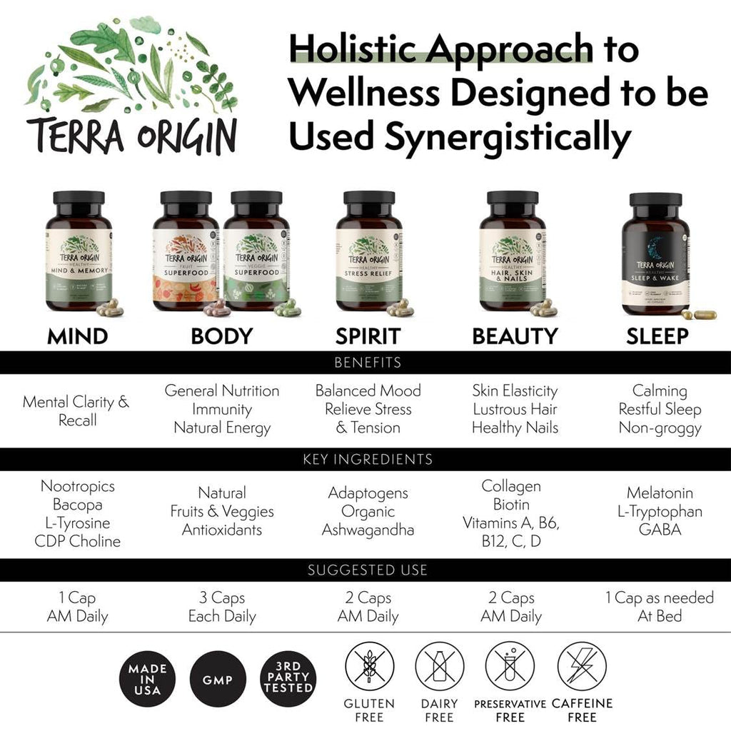 TERRA ORIGIN Hair, Skin & Nails Supplement - 60 Capsules - image 3