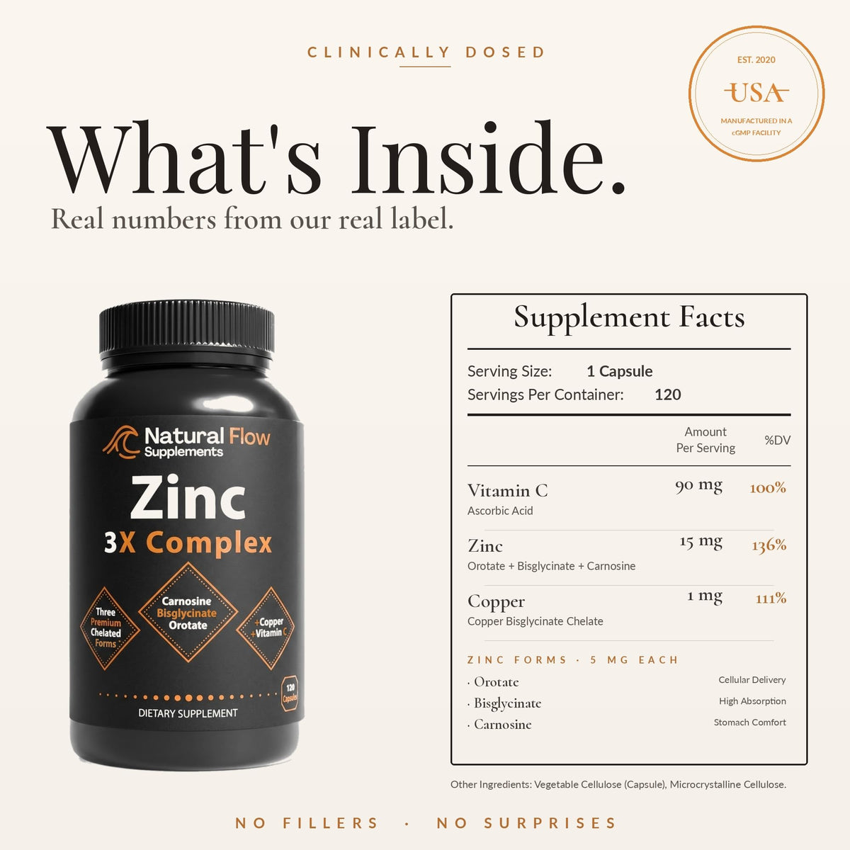 Natural Flow Zinc 3X Complex 15 mg - 120 Capsules - image 2