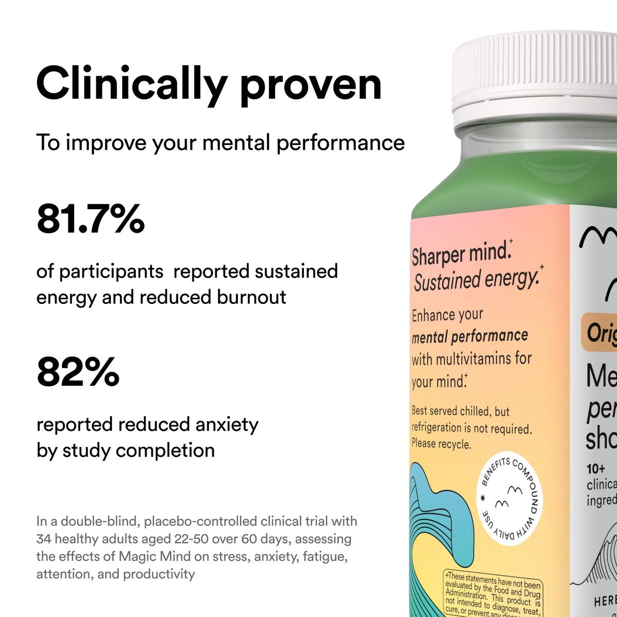 Magic Mind Focus Energy Drink Shots - No Jitters