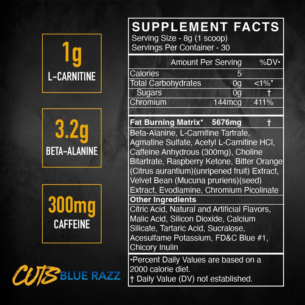 BLACKMARKET CUTS Pre Workout