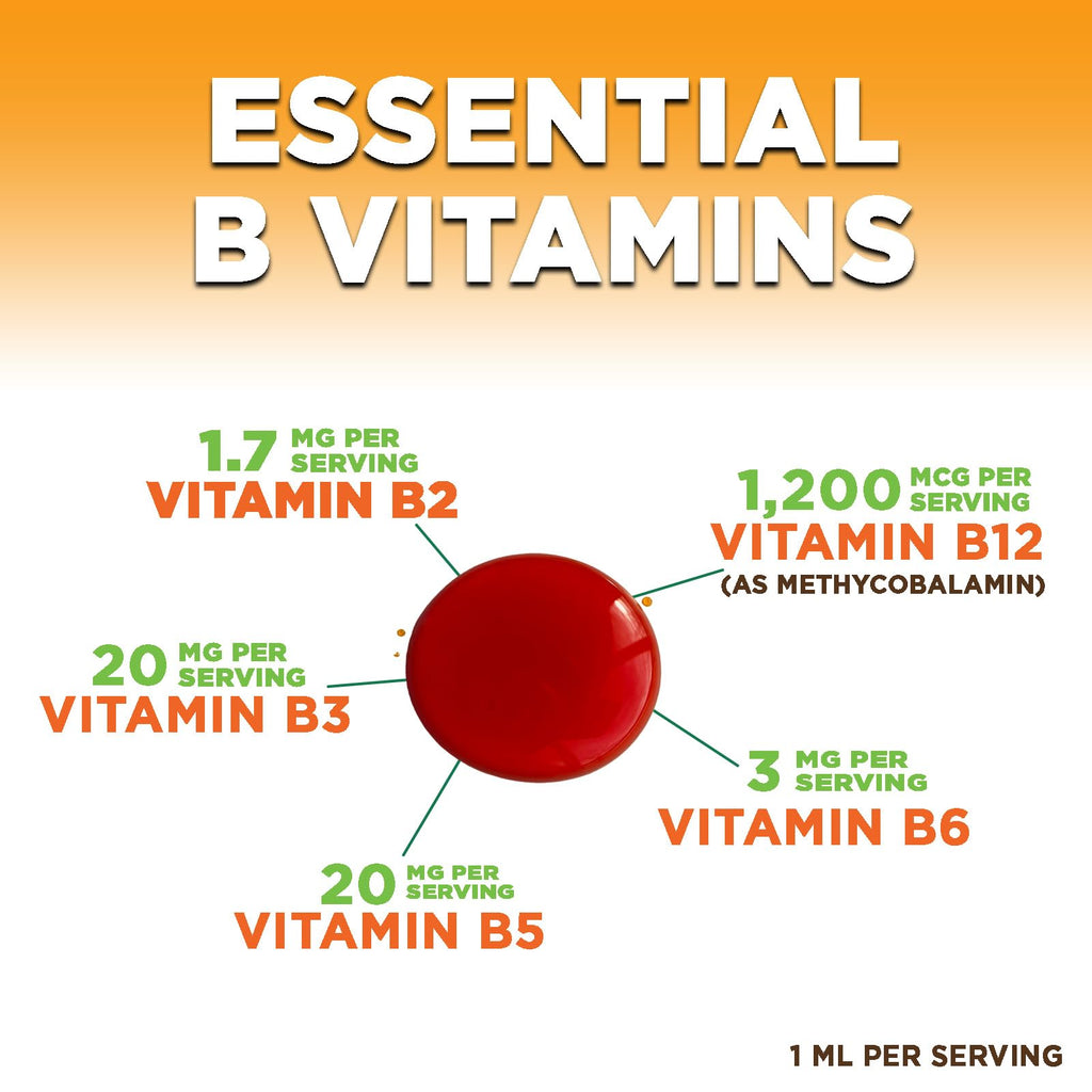 Nature's Nutrition Vitamin B12 Drops Methylcobalamin Energy Support - 2 Fl Oz - image 3