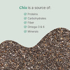 Santo Remedio Nopal Chia Daily Fiber Supplement - 120 Capsules - image 6