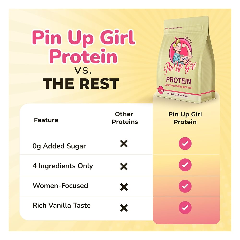 Pin Up Girl Whey Protein Isolate Powder Vanilla - 32 oz - image 6