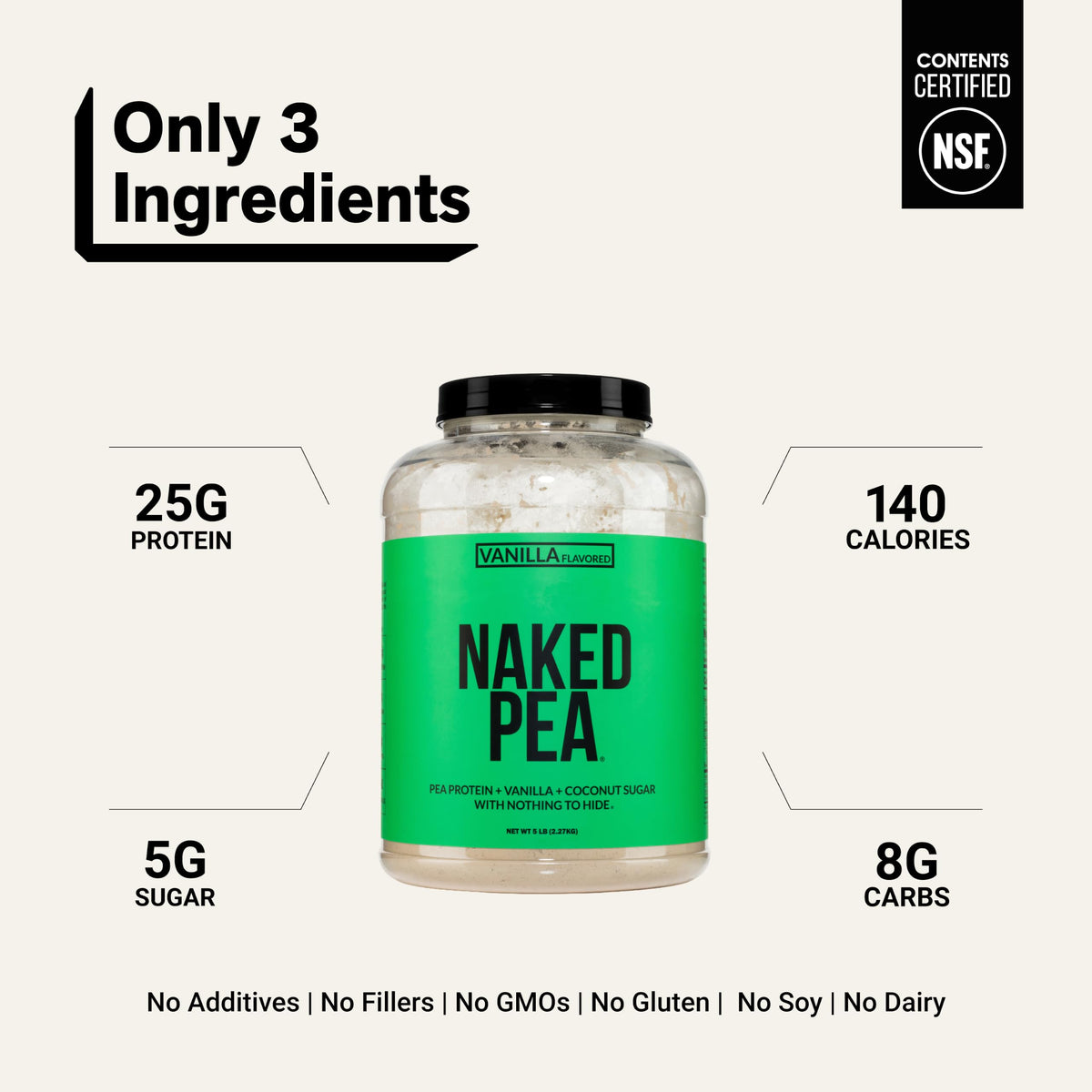 Naked Pea Protein Isolate from North American Farms