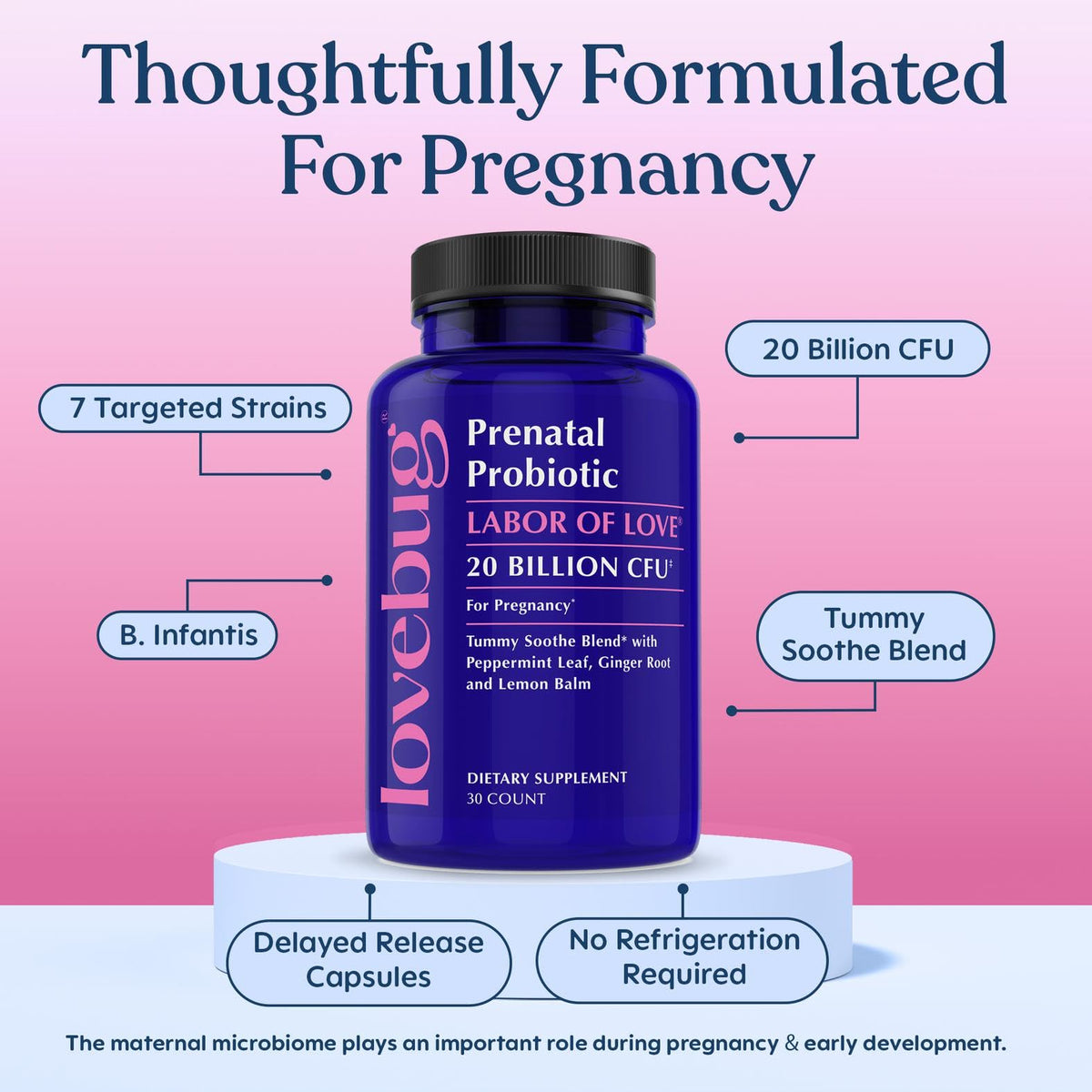LOVEBUG Prenatal Probiotic 20 Billion CFU - 30 Capsules - image 4