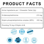Jataoce Same and Silybin for Dogs
