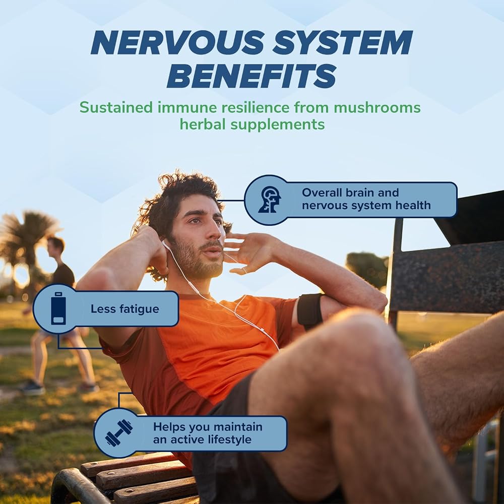 Mighty Microdose Mushroom Nootropic Blend with Lion's Mane