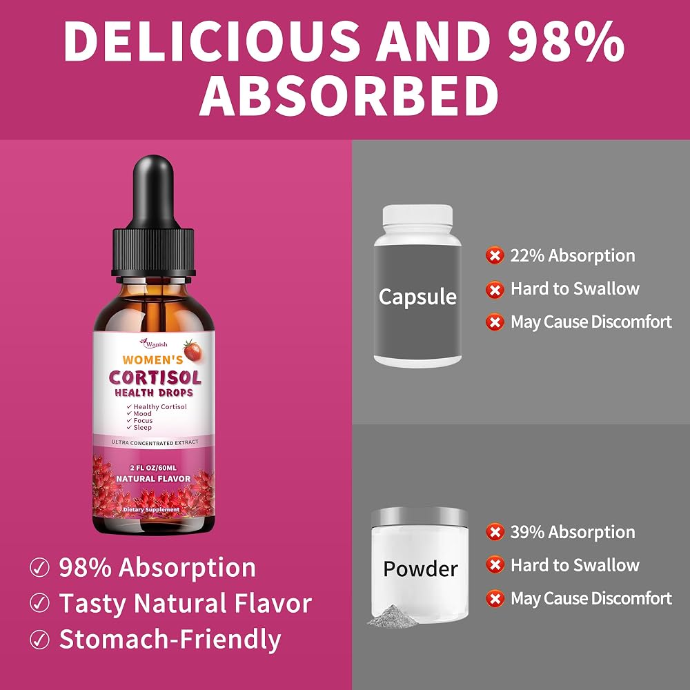 Wanish Cortisol Drops