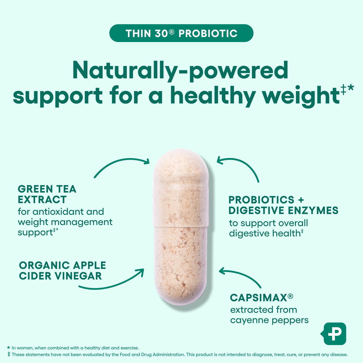 Physician's CHOICE Probiotics for Weight Management & Bloating - 30 Capsules - image 4