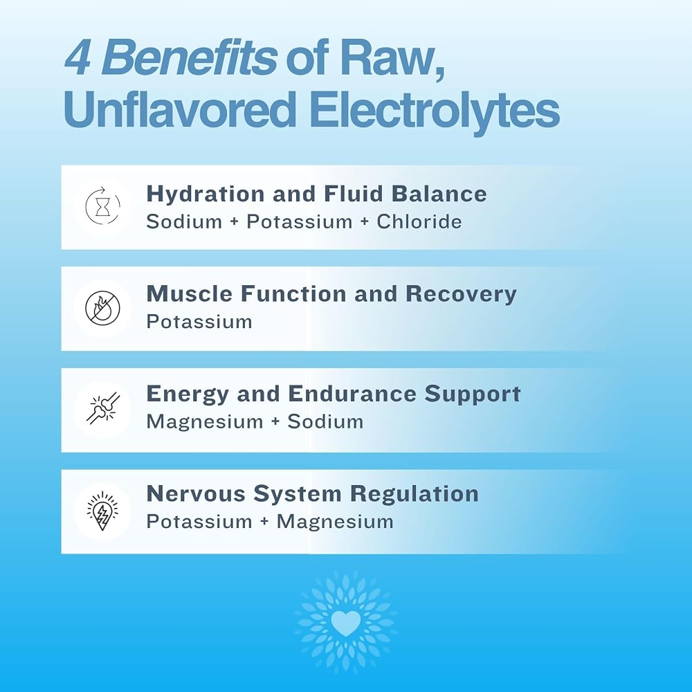 The Good Intentions Club Unflavored Electrolytes Powder - 100 Servings - image 5
