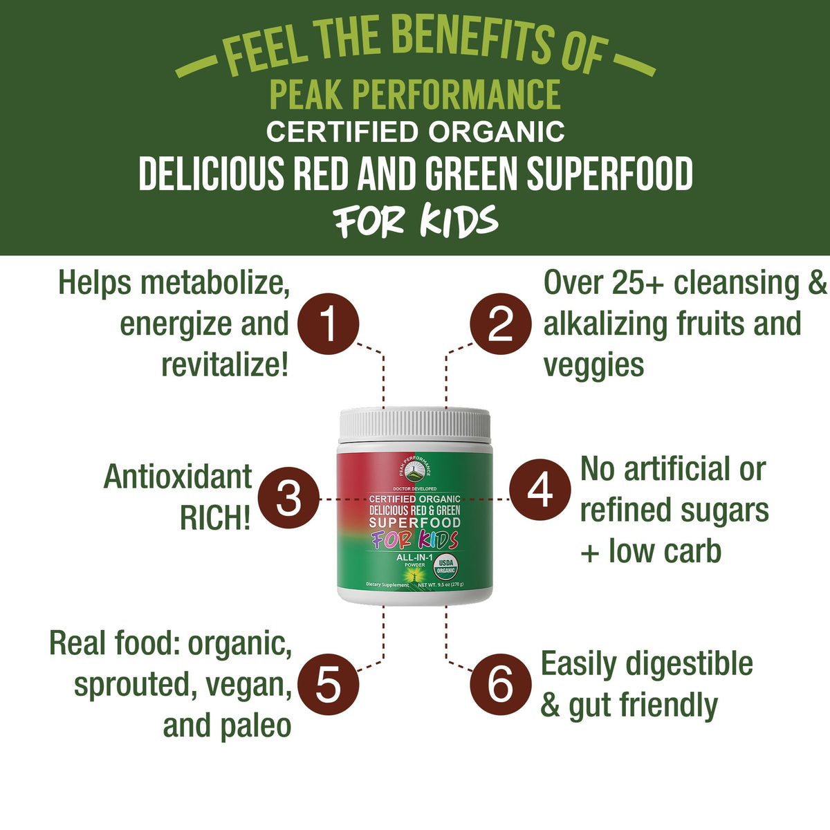 Peak Performance Kids Greens + Reds Superfood Powder - 9.5 oz - image 2