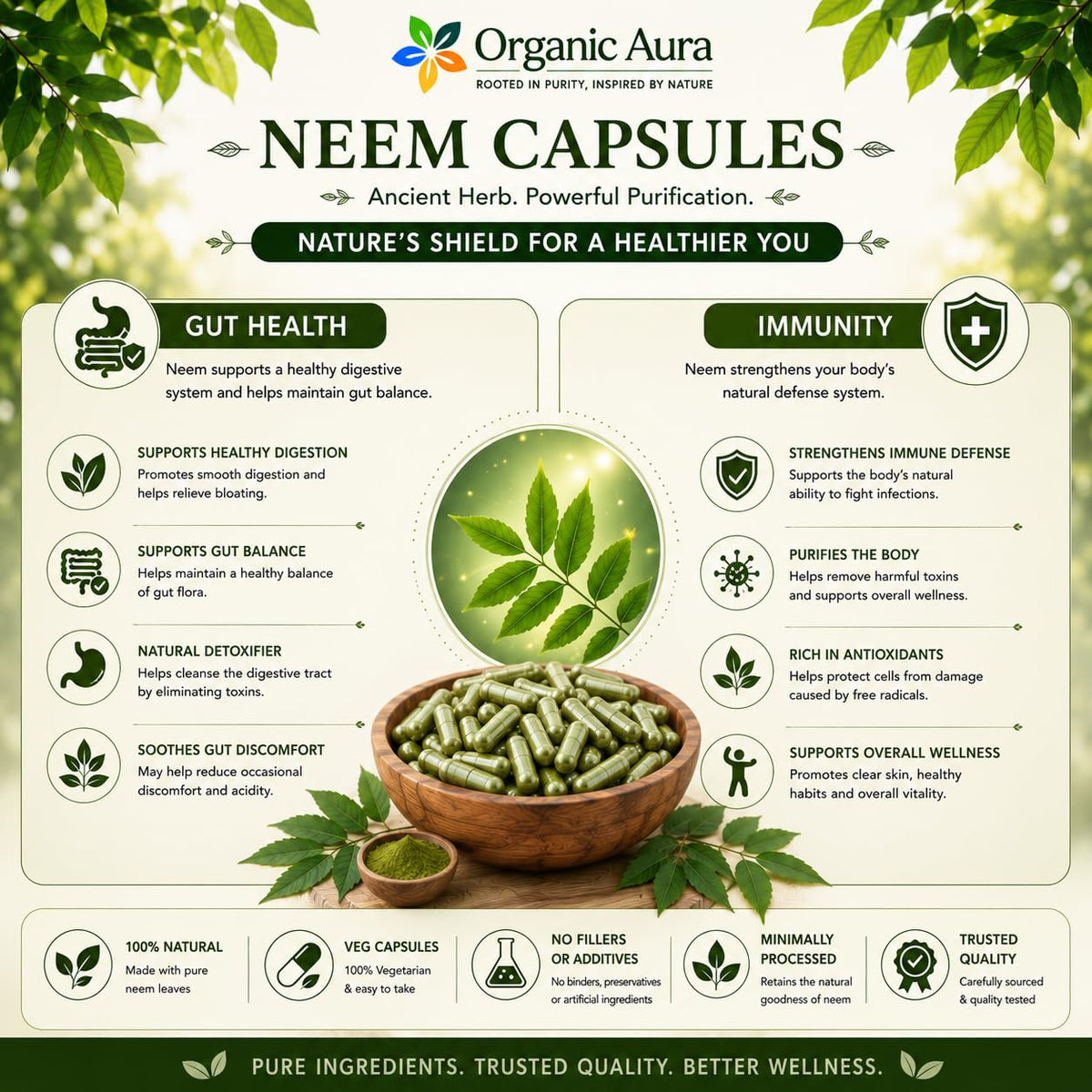 Organic Aura Neem Capsules 100% Pure Whole Leaf - 120 Capsules - image 3