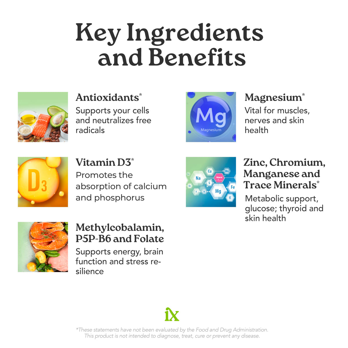 Isotonix Multivitamin Powder Without Iron - 90 Servings - image 5