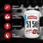 5% Nutrition 5150 High Stim Pre Workout Powder