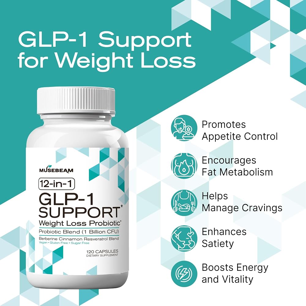 MuseBeam GLP-1 Support Probiotic Weight Loss Supplement - 120 Capsules - image 2