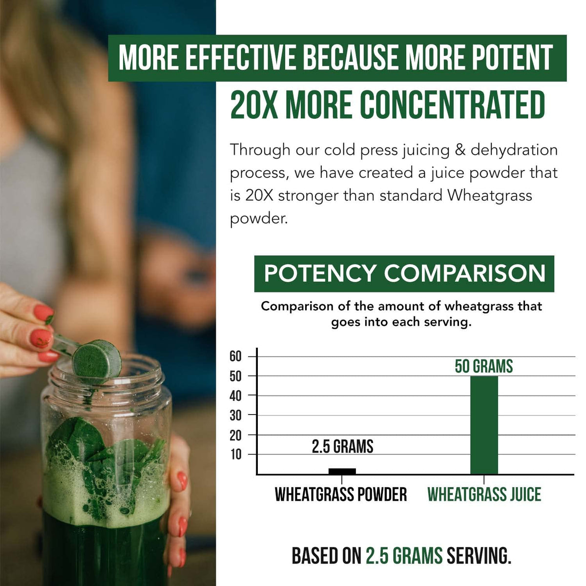 Triquetra Health Organic Wheatgrass Juice Powder - 60 Servings - image 5