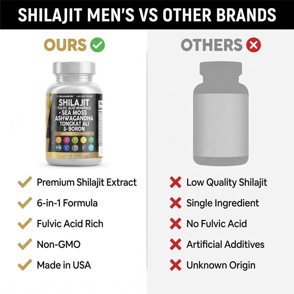 Clean Nutraceuticals Shilajit Supplement with Tongkat Ali - 90 Capsules - image 7