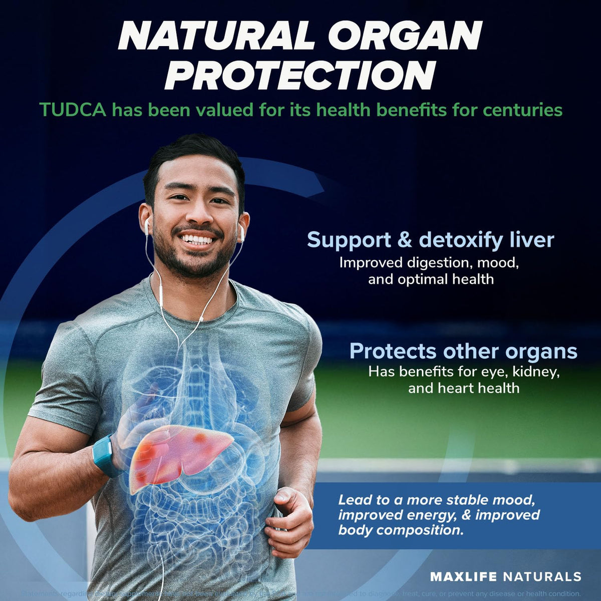 MaxLife Naturals TUDCA Liver Support 500mg - 60 Capsules - image 3