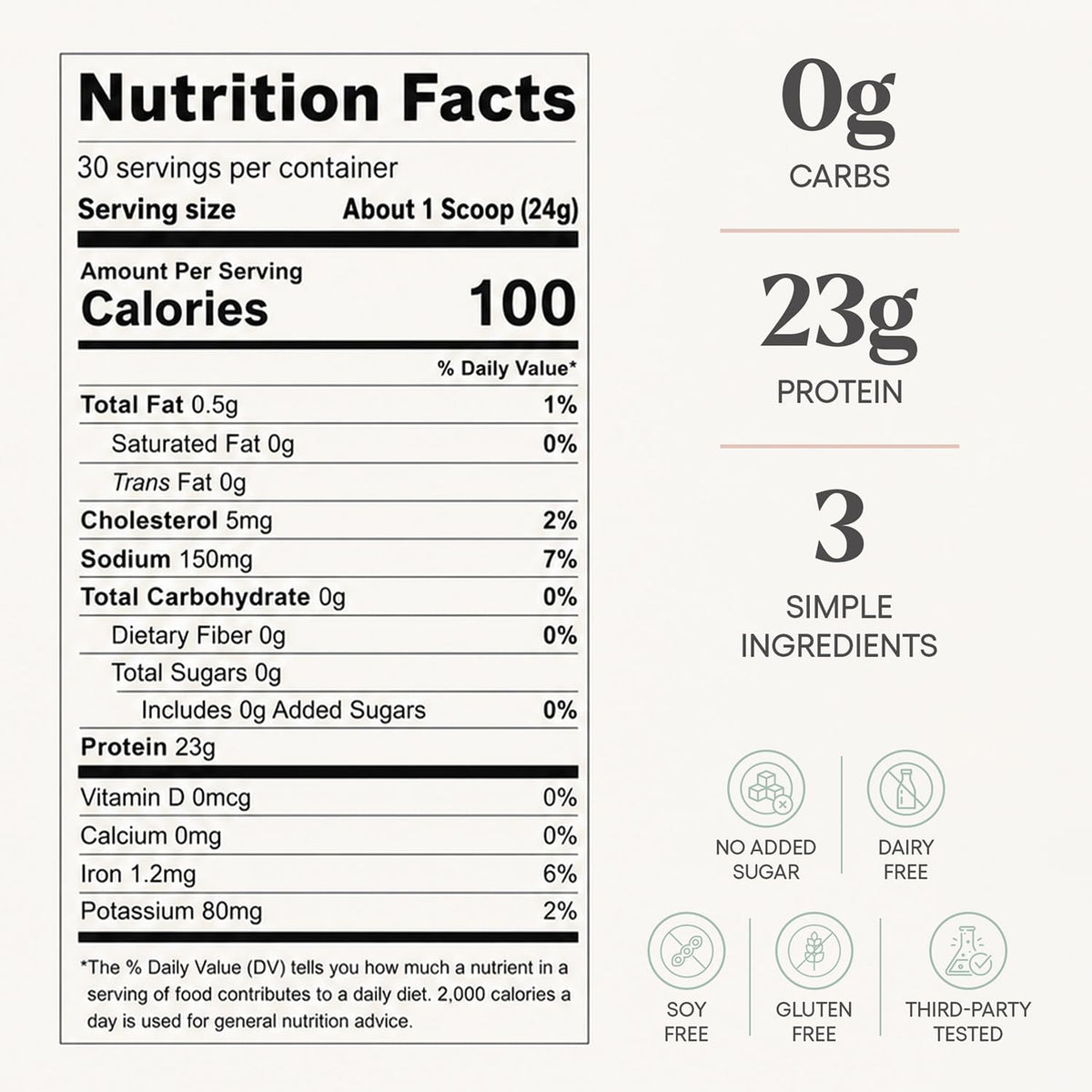Be Well by Kelly Grass-Fed Beef Protein Powder - Swedish Grass-Fed