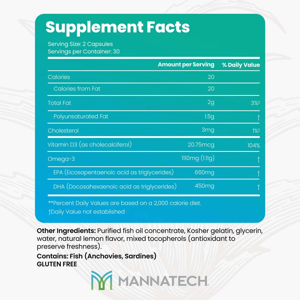Mannatech Omega-3 with Vitamin D3 - 60 Softgels - image 2