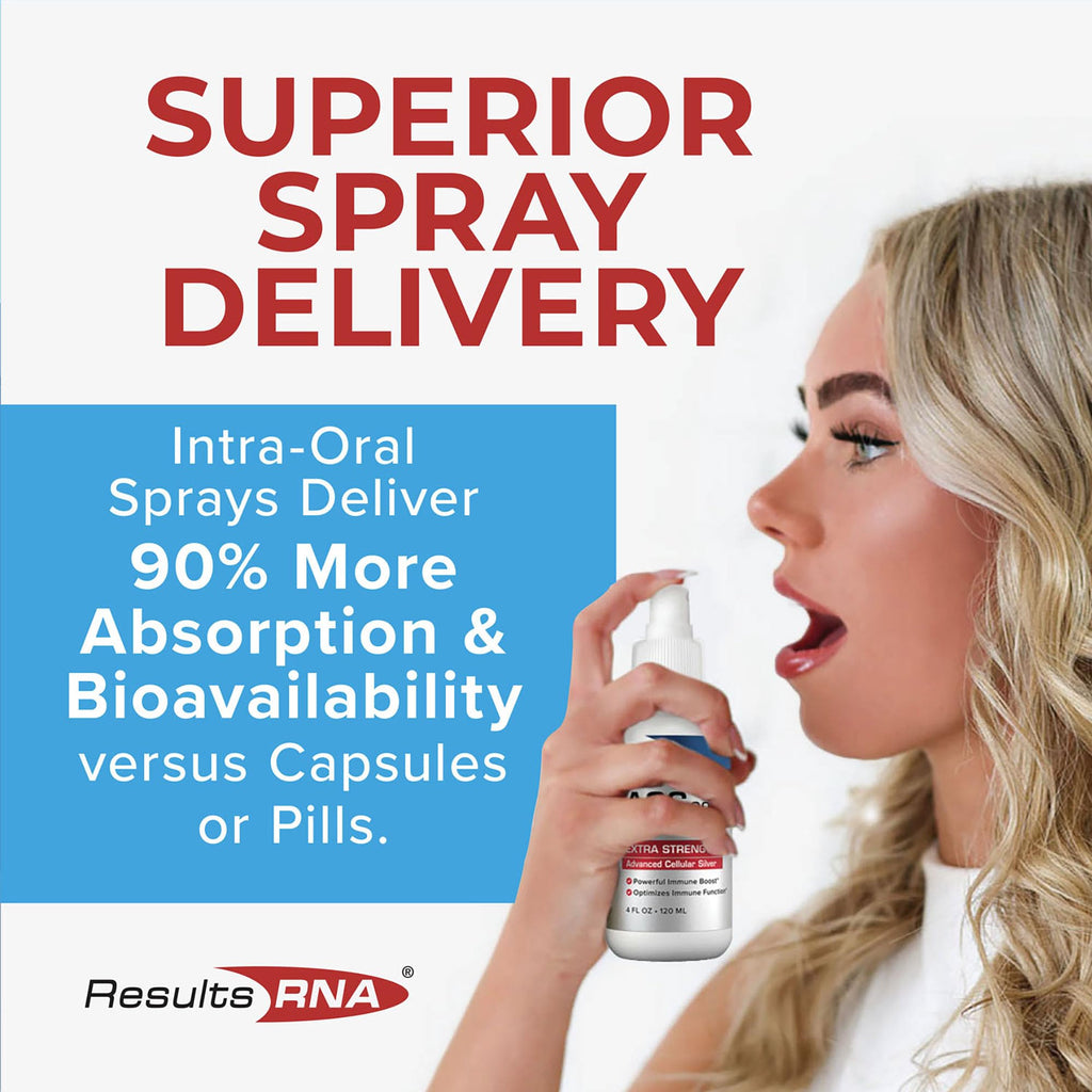 Results RNA Extra Strength Body Detox System