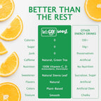 Let'z Go Clean Energy Drink Mix