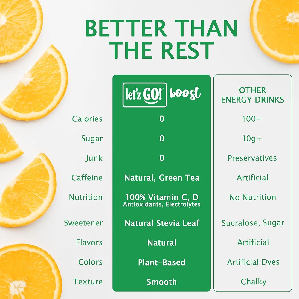 Let'z Go Clean Energy Drink Mix