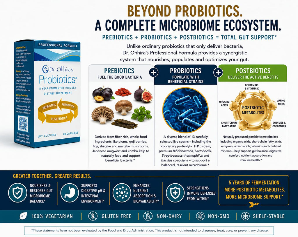 Essential Formulas NUTRITIONAL_SUPPLEMENT