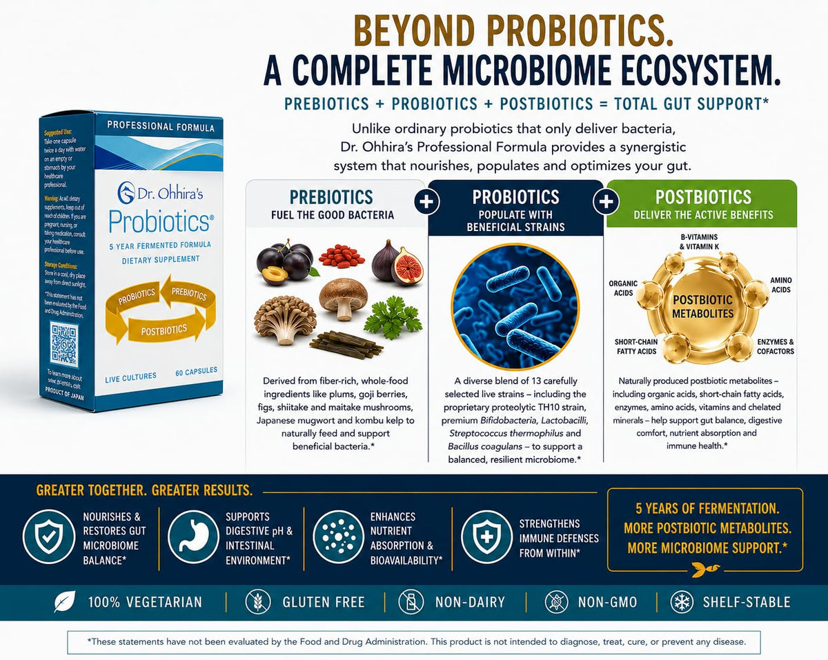 Essential Formulas NUTRITIONAL_SUPPLEMENT