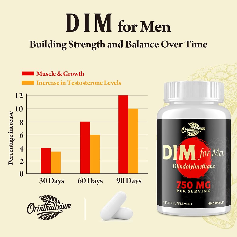 Orinthalixium DIM Supplement for Men 750MG