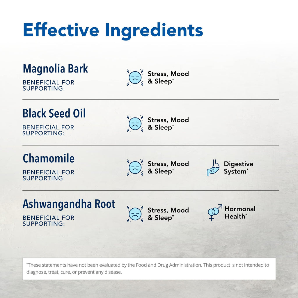 NORTH AMERICAN HERB & SPICE Herbal-zzZs Sleep Support - 60 Softgels - image 3