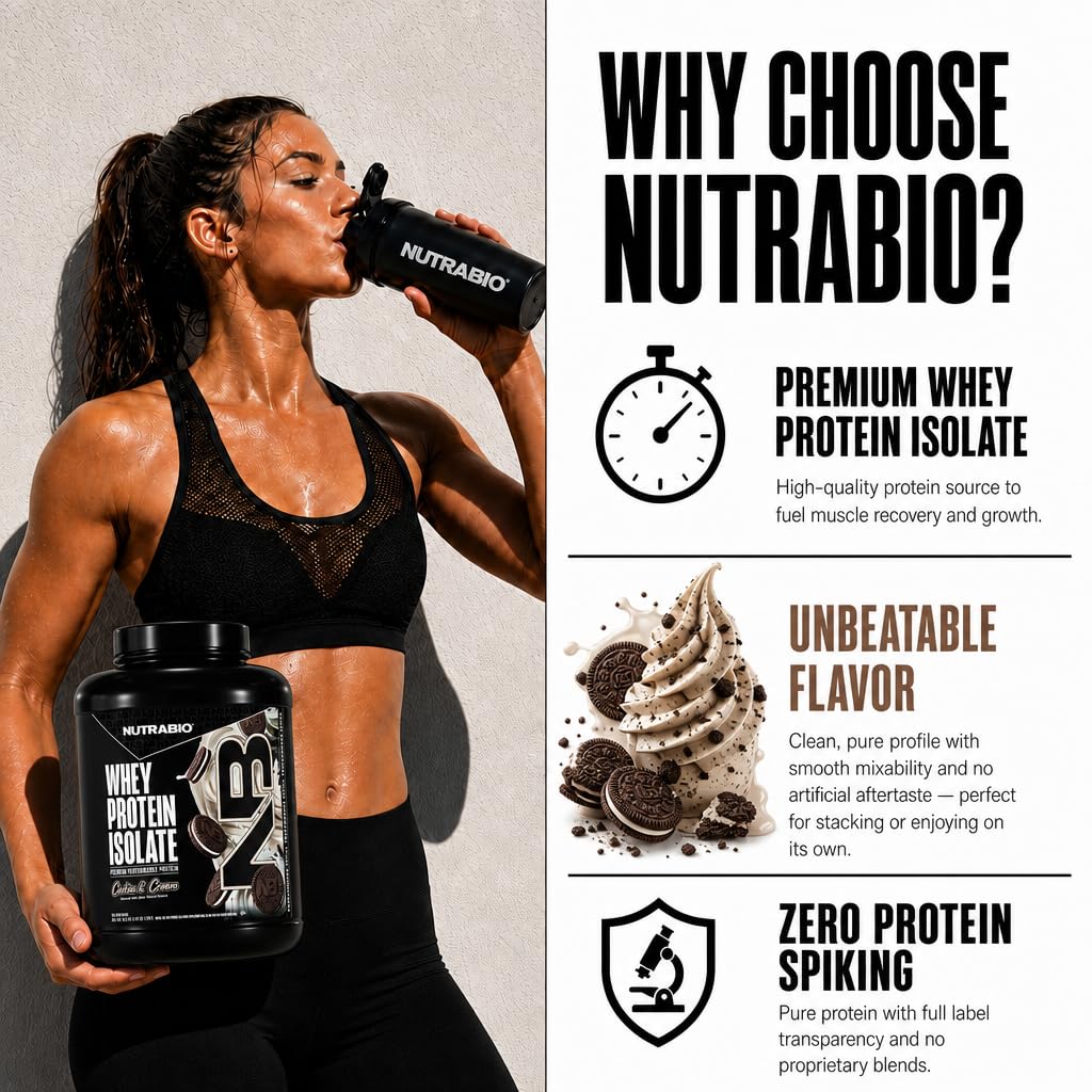 NutraBio 100% Whey Protein Isolate Protein Powder